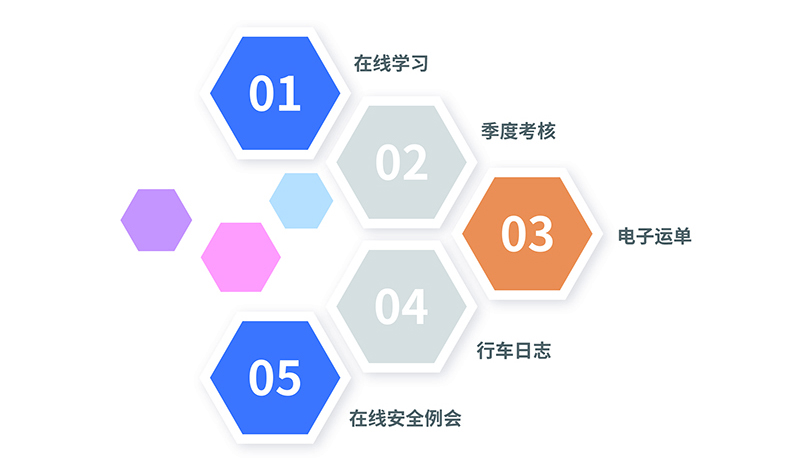 10交通运输安全教育监管系统1.jpg