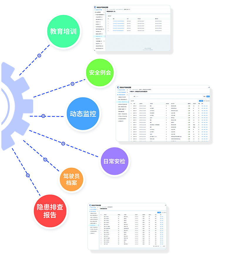 21企业安全生产标准化管理系统1.jpg