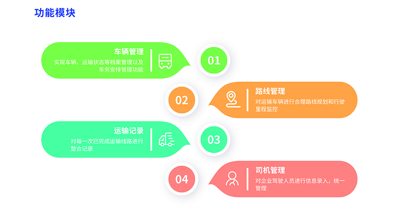 27车辆调度运营.jpg