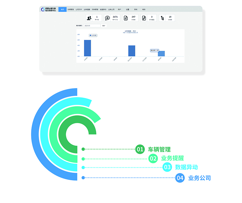 31车辆综合信息管理.jpg